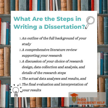 steps in writing a dissertation