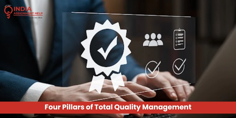 Mastering Excellence: Your Comprehensive Guide to Total Quality Management